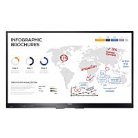 Hisense 65 Inch Interactive Digital Display Board - 65WR60AE