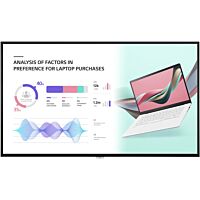 LG 65 Inch Digital Signage Display 65UH5J-H